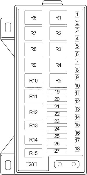 93 dodge caravan location of relay box power distribution|Dodge Caravan (1996 – 2000) – fuse box diagram .